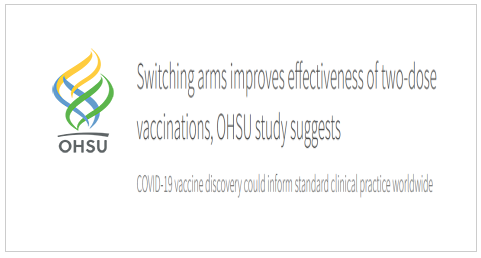 STUDY : OHSU, COVID 백신 2회 예방접종시 각각 다른 팔에 접종을 받으면 면역력이 강화되는 것으로 나타나….